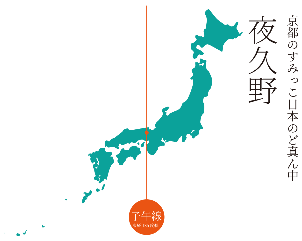 日本の中心に位置する夜久野町